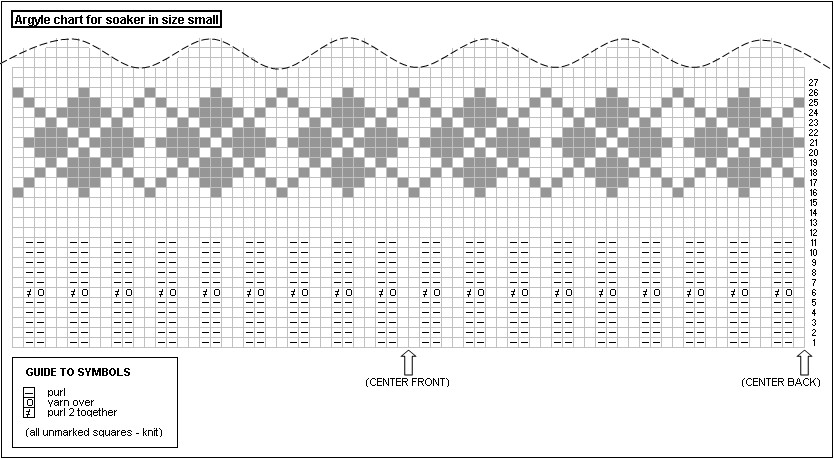 Argyle Knitting Patterns « Design Patterns